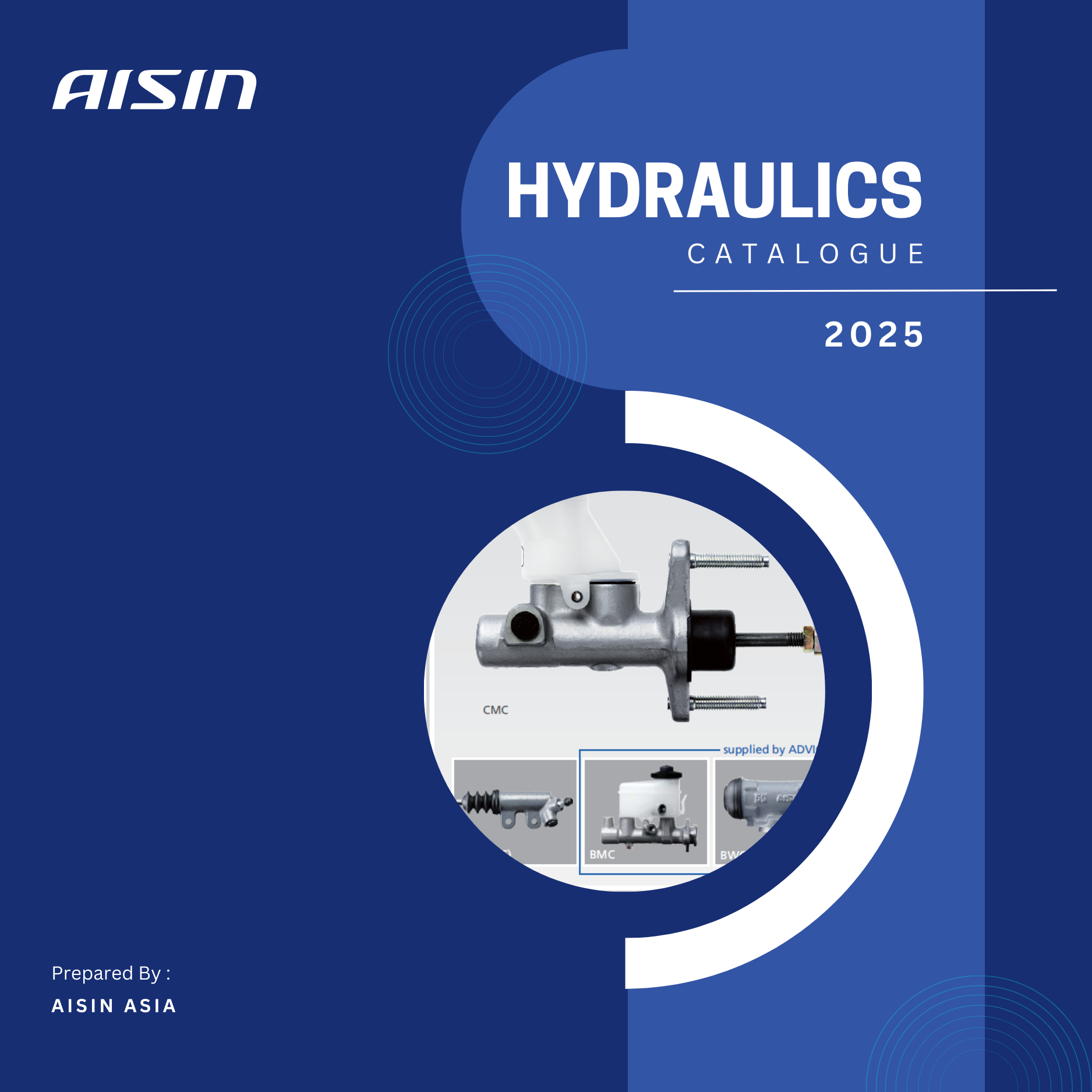 Hydraulics